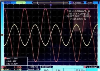 能从科研人员那里学到什么