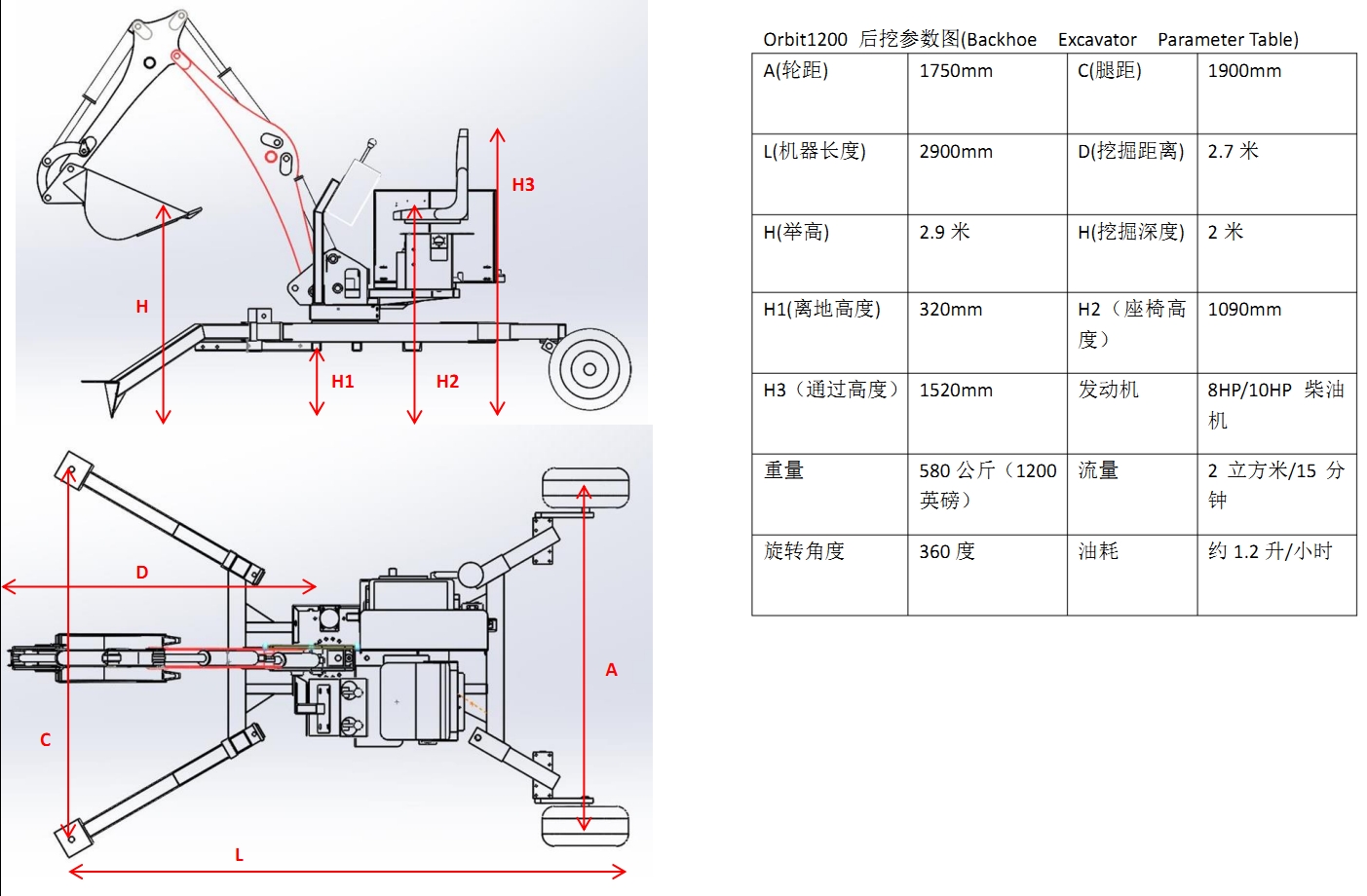 Orbit1200蜘蛛挖参数图.jpg